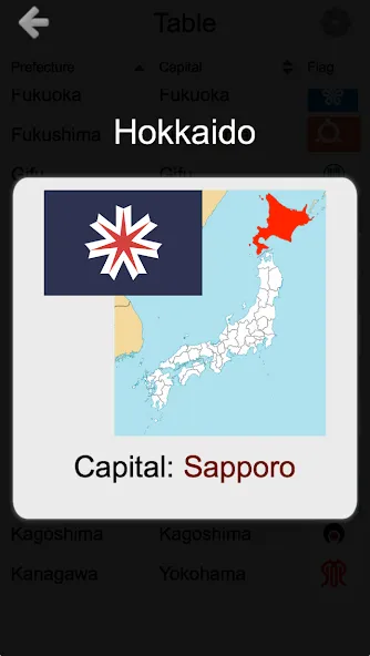 Prefectures of Japan - Quiz  [МОД Много денег] Screenshot 1